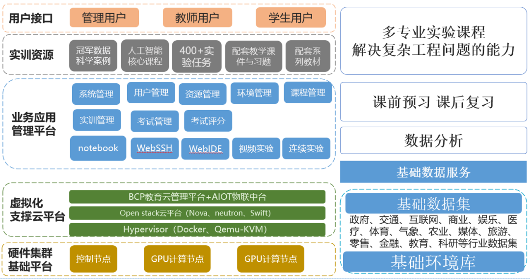 元宇宙开发.png 图片