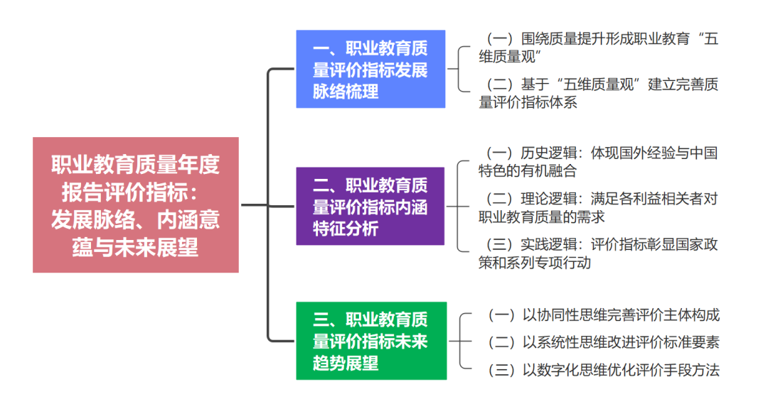 微信图片_20230218121200.png 图片